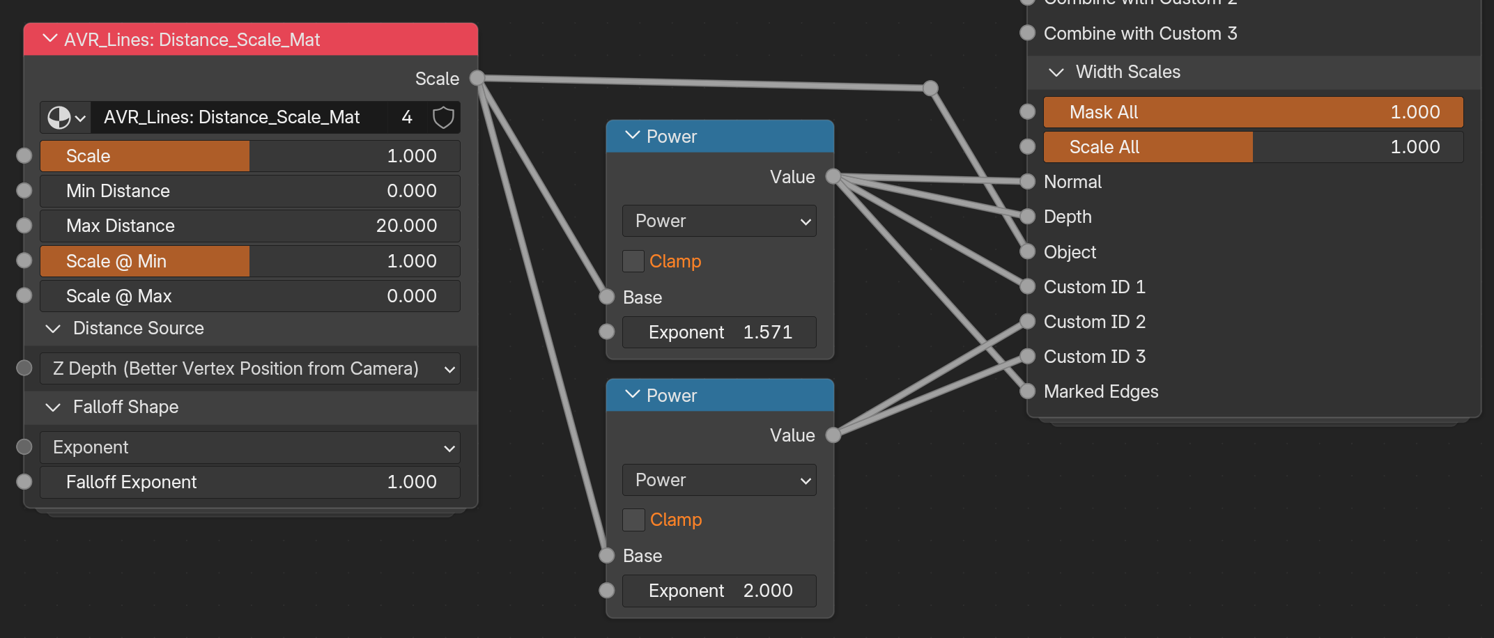 Distance Scale output reshaped by two Power nodes at different exponents