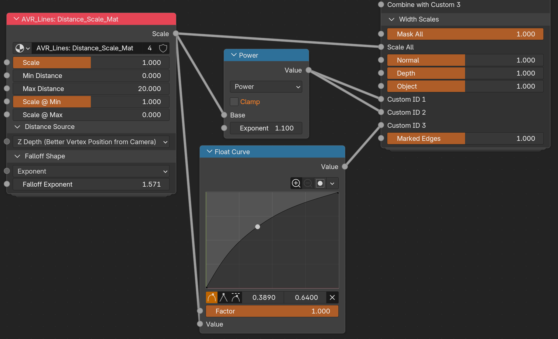 The same setup using a Float Curve instead of a second Power node
