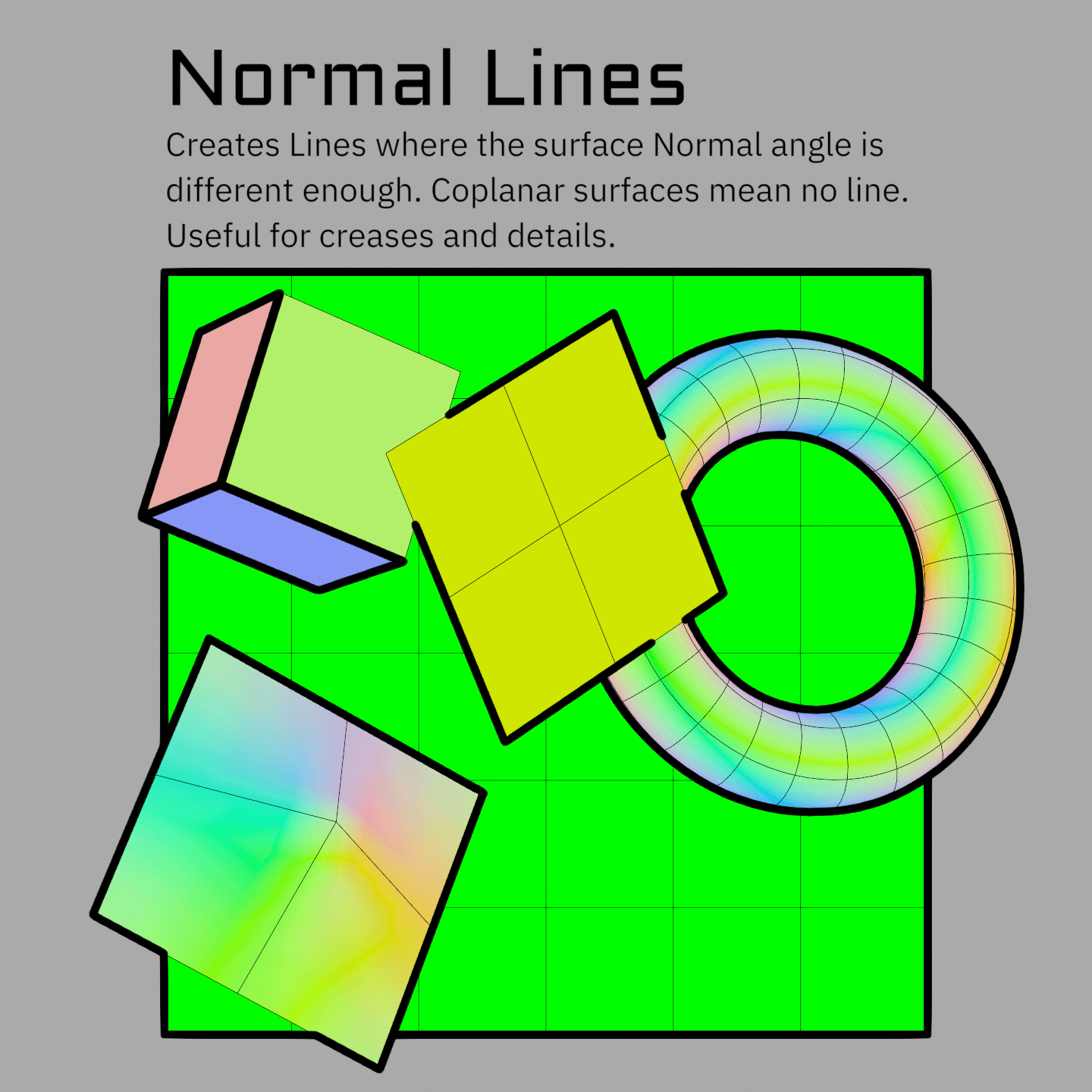 Normal Lines