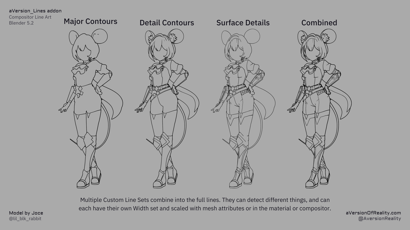 Major Contours, Detail Contours, Surface Details, and the four combined
